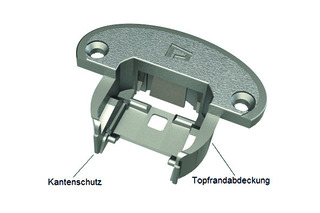 Töpfe zu Einachs-Topfbänder PRÄMETA CLIP SERIE 2600/2800