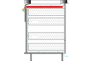 Kochfeld-Berührungsschutz - Abschirmblech, breitenverstellbar