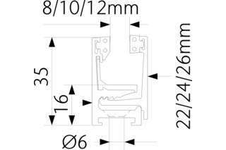 Glasprofil OPK Startrack