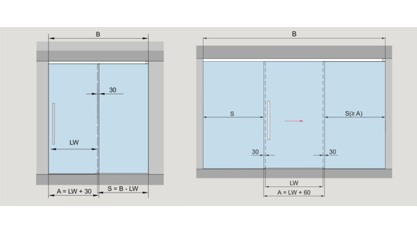Komplett-Set DORMA GLAS MUTO 60 2.0, Deckenmontage mit Seitenteil