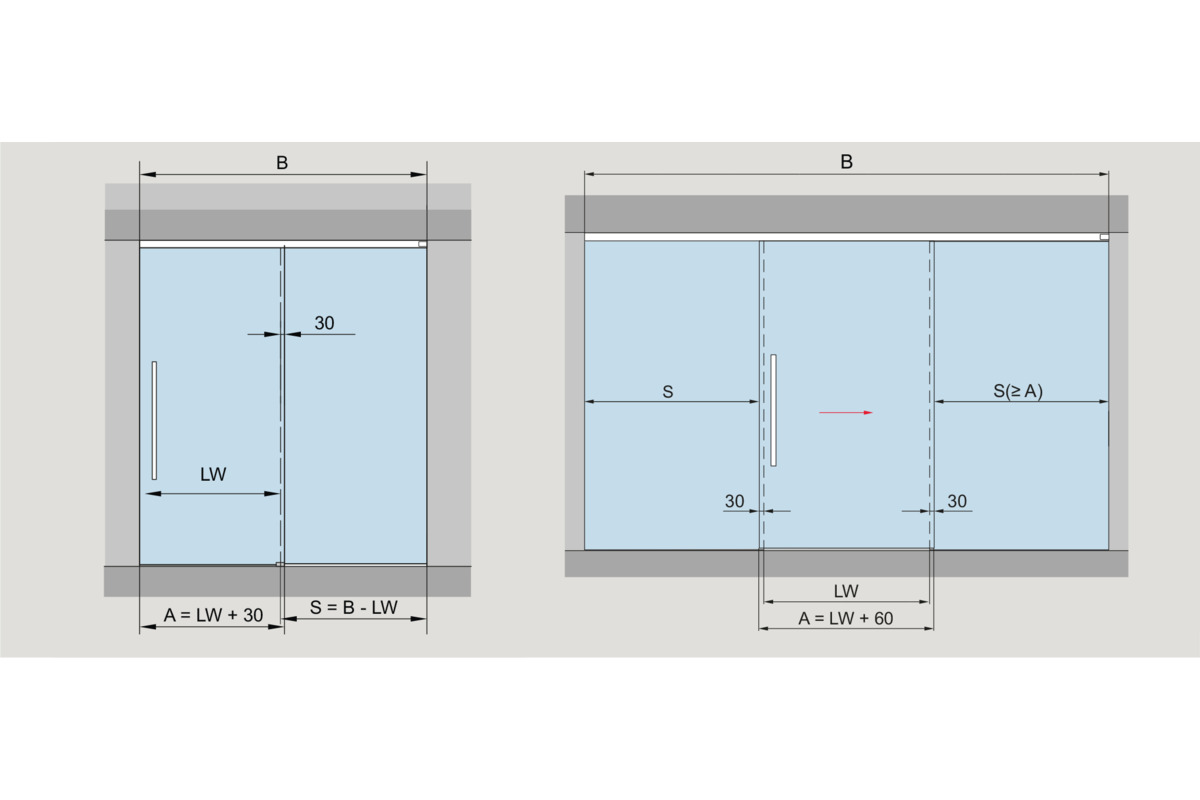 Komplett-Set DORMA GLAS MUTO 60 2.0, Deckenmontage mit Seitenteil