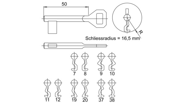 Buntbart-Schlüssel SSF