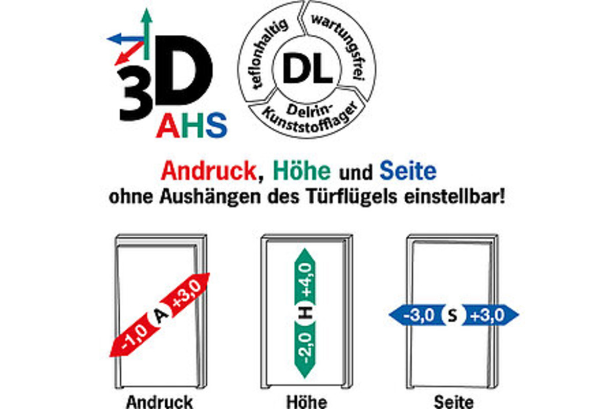 Haustürbänder ANUBA Duplex 321-3D-TSL