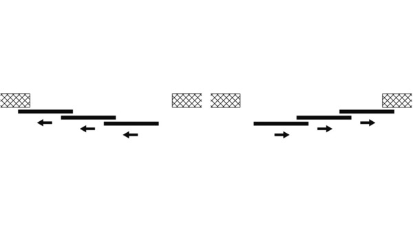 Zusatzgarnitur HAWA-Telescopic 80/3