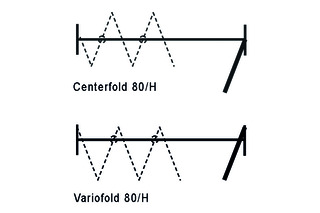 Drehtürgarnitur HAWA-Vario-/Centerfold 80/H zu Anlage