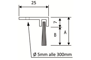 Bürstendichtungen OK-LINE