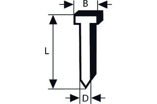 Stauchkopfnägel BOSCH SK64 20G