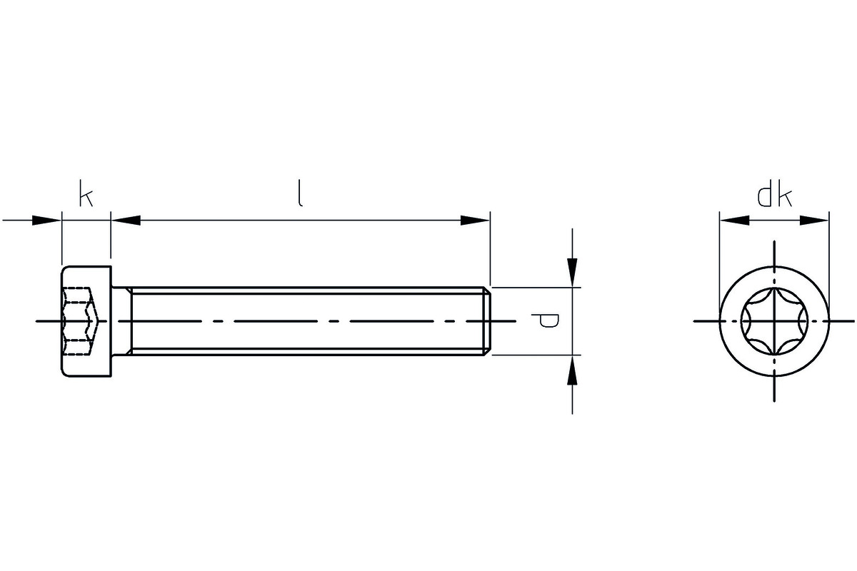 Zylinderschrauben A2 OK-LINE ISO 14580