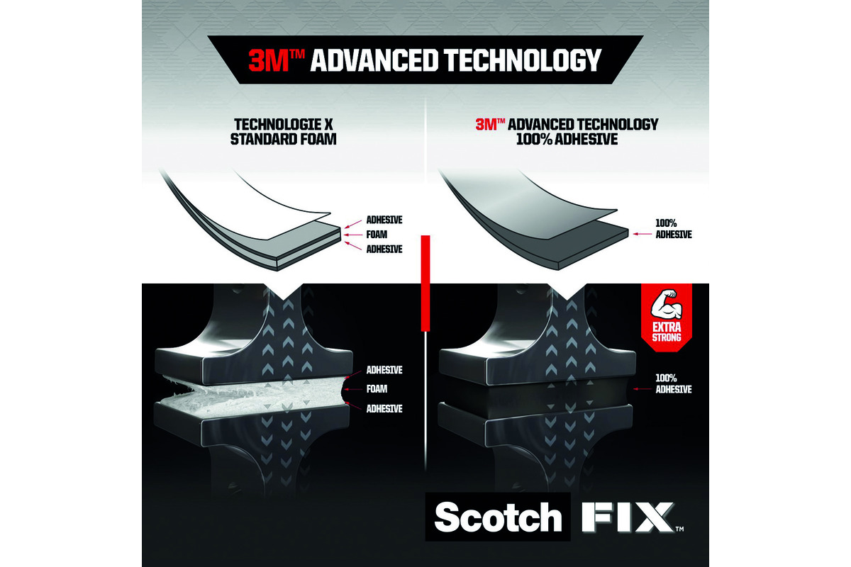 Doppelseitiges Aussenmontageband 3M™ Scotch-Fix™ Extreme