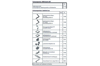 HAWA-Aperto 40/F, Parkraumgarnitur Stapelung parallel zur Schiebeachse