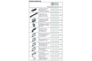 Schiebetürgarnitur zu Anlage ohne Führungsschiene, Typ E