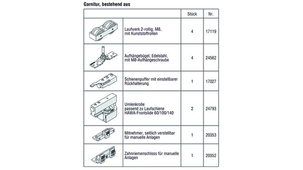 HAWA-Frontslide 60/A-Symmetric 2, Teilgarnitur für 2 Schiebeläden