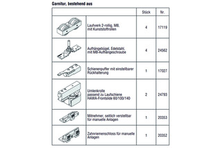 HAWA-Frontslide 60/A-Symmetric 2, Teilgarnitur für 2 Schiebeläden