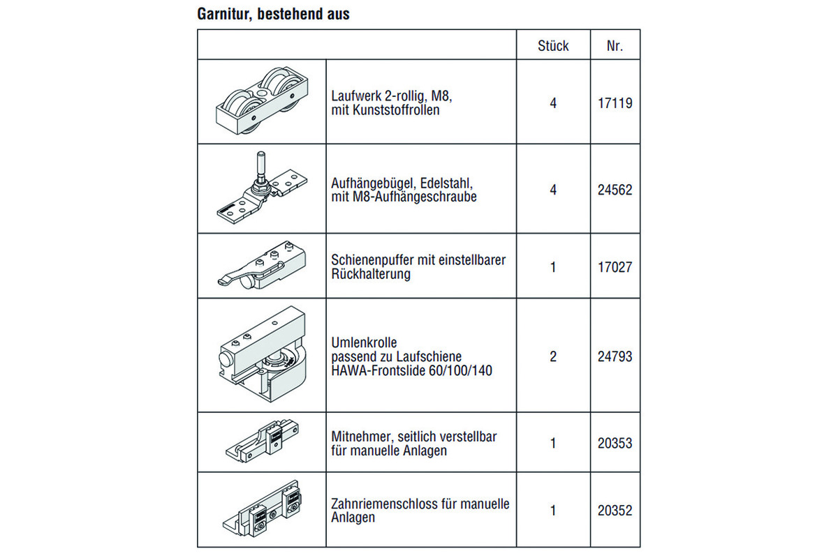 HAWA-Frontslide 60/A-Symmetric 2, Teilgarnitur für 2 Schiebeläden