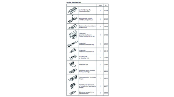 HAWA-Frontslide 60/A-Symmetric 2+2, Teilgarnitur für 4 Schiebeläden