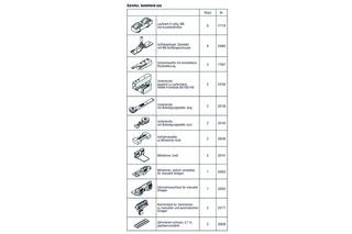 HAWA-Frontslide 60/A-Symmetric 2+2, Teilgarnitur für 4 Schiebeläden