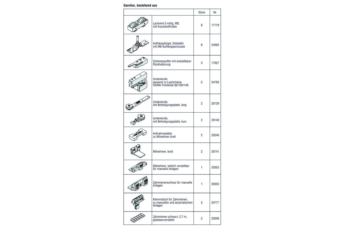 HAWA-Frontslide 60/A-Symmetric 2+2, Teilgarnitur für 4 Schiebeläden