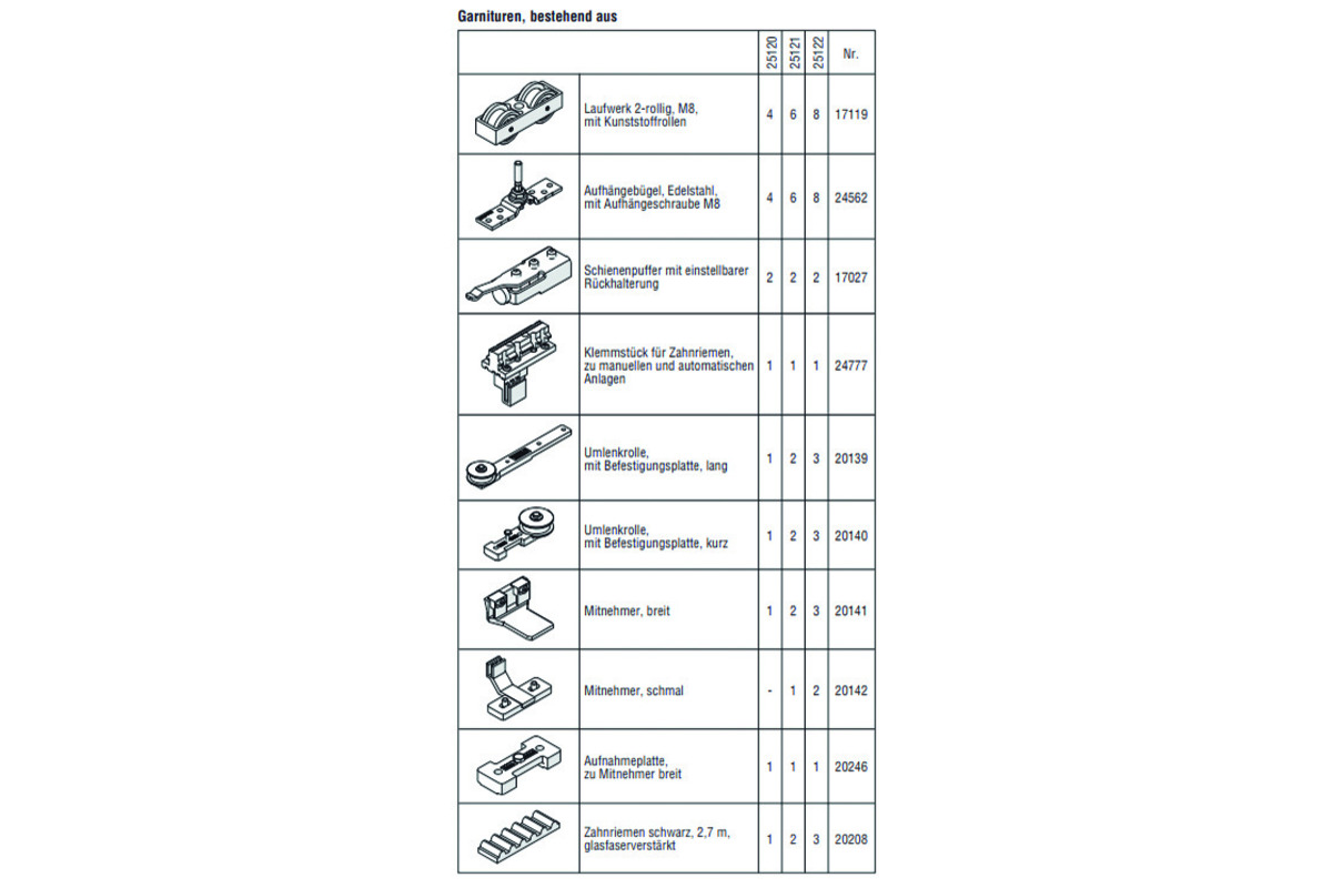 HAWA-Frontslide 60/A-Telescopic, Teilgarnitur für 3 Schiebeläden, 550 - 1200 mm