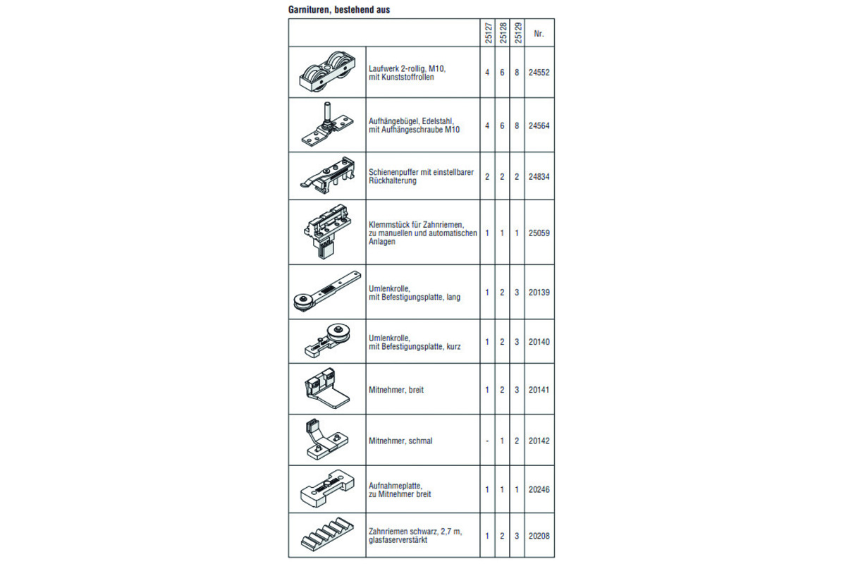 HAWA-Frontslide 100/A-Telescopic 2, Teilgarnitur für 2 Schiebeläden 600 - 1200 mm