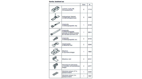 HAWA-Frontslide 60/matic-Symmetric 2+2 Teilgarnitur für 4 Schiebeläden