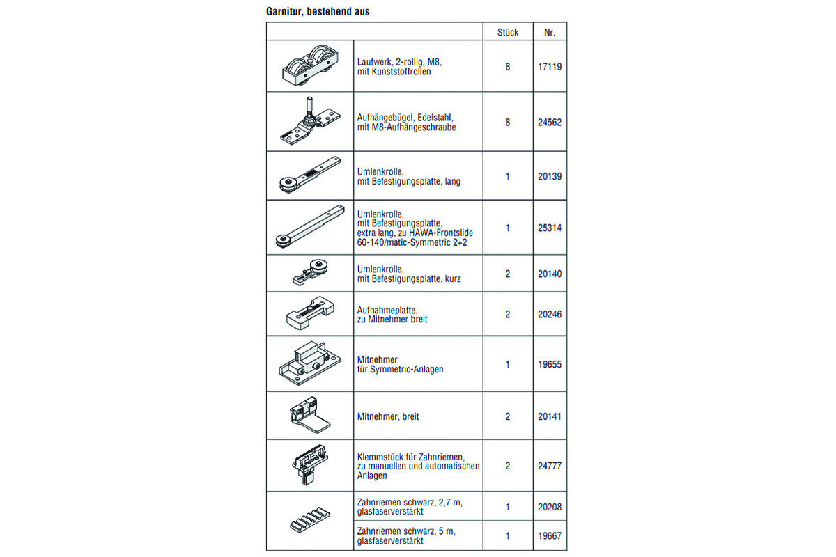 HAWA-Frontslide 60/matic-Symmetric 2+2 Teilgarnitur für 4 Schiebeläden