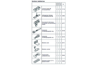HAWA-Frontslide 60/matic-Telescopic 4, Garnitur für 4 Schiebeläden, 650 - 1200 mm