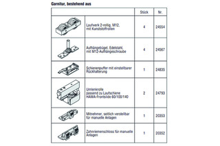 HAWA-Frontslide 140/A-Symmetric 2, Teilgarnitur für 2 Schiebeläden