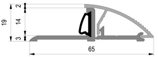 Türschwellenprofile ALUMAT mit Dichtung