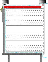 Kochfeld-Berührungsschutz - Abschirmblech, breitenverstellbar