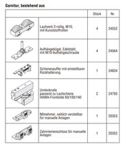 HAWA-Frontslide 100/A-Symmetric 2, Teilgarnitur für 2 Schiebeläden