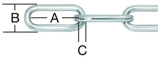 C-Gliederketten
